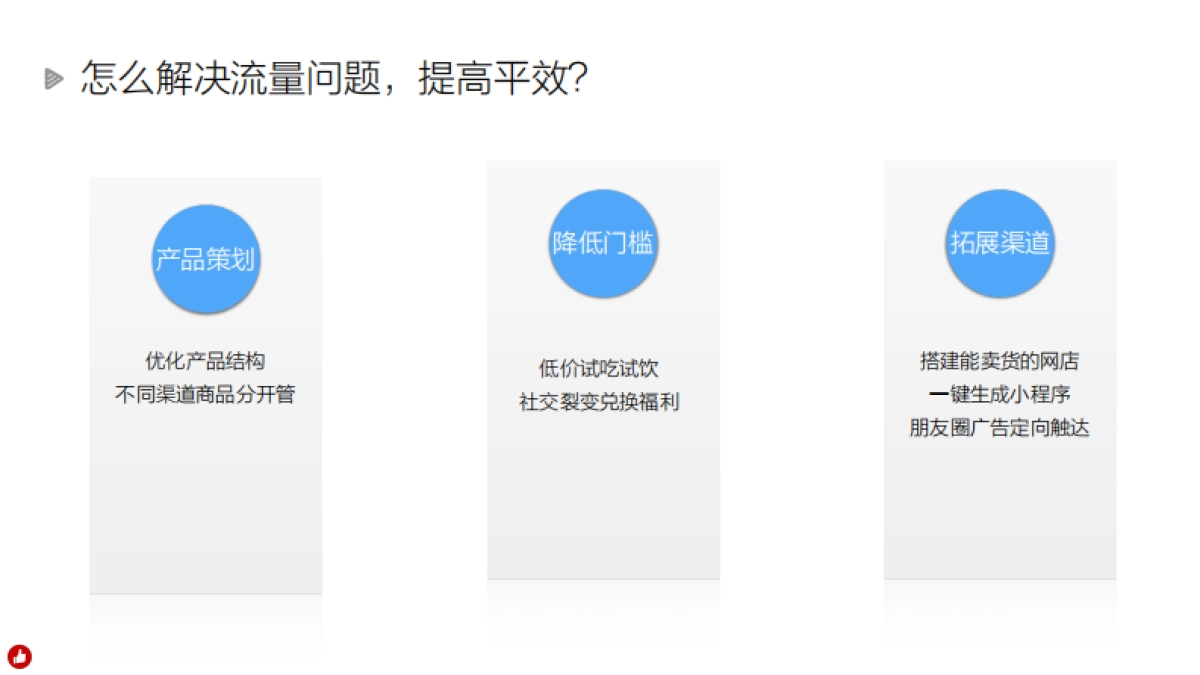 有赞零售茶饮轻食解决方案_第6页