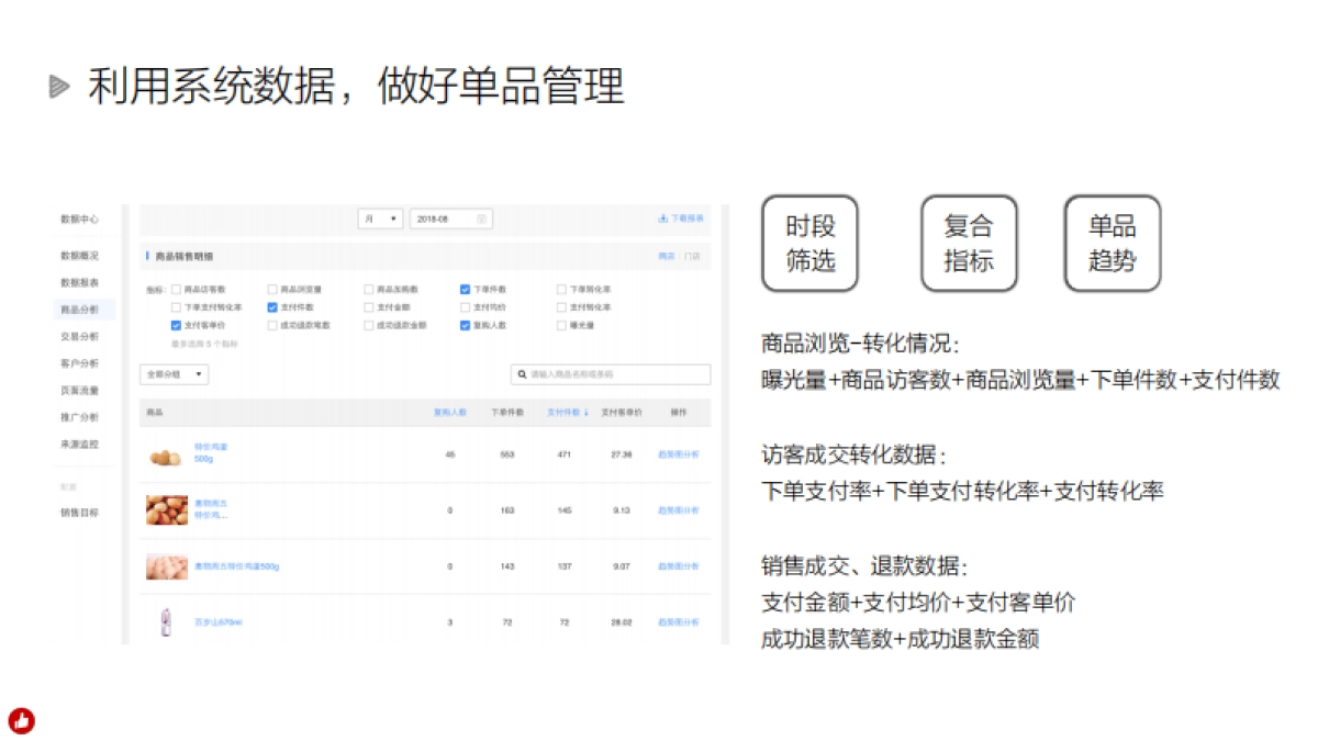 有赞零售超市便利店解决方案_第10页