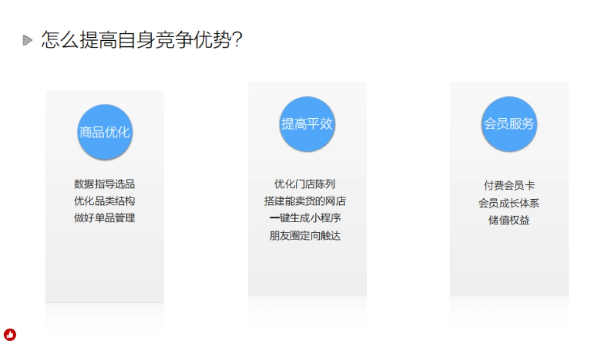 有赞零售超市便利店解决方案_第6页