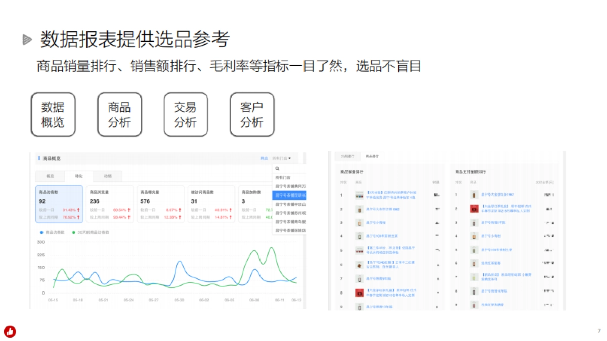 有赞零售超市便利店解决方案_第7页