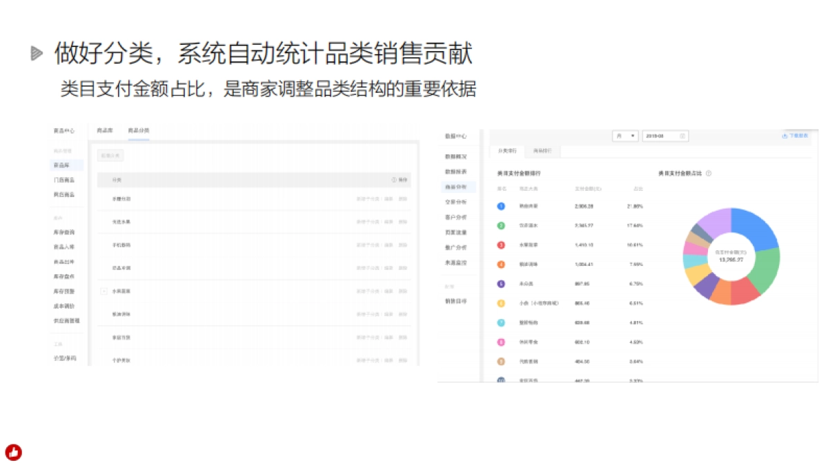 有赞零售超市便利店解决方案_第8页