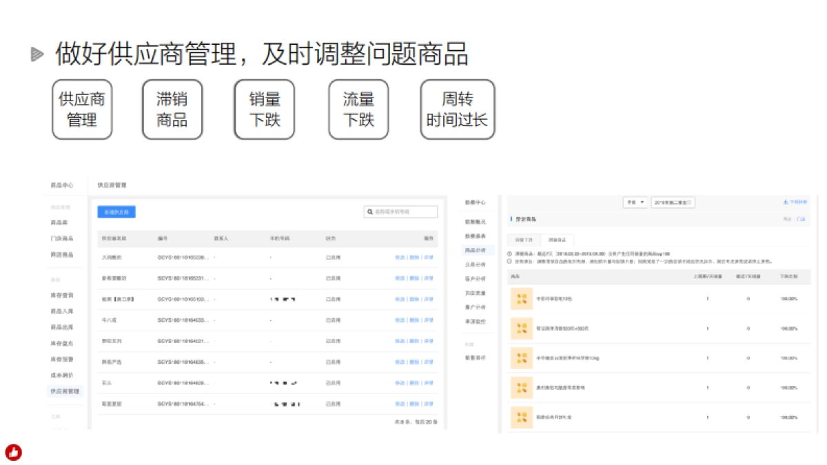 有赞零售超市便利店解决方案_第9页