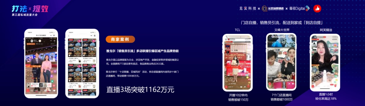 有赞-行云:2021私域大趋势:零售业的时代困境与破局之道_第10页