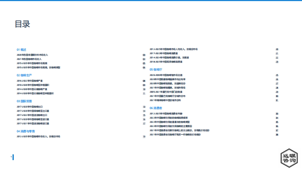 远瞩咨询：2022年全球及中国咖啡市场分析_第2页