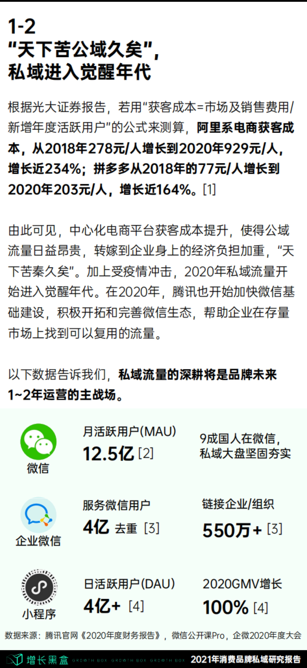 增长黑盒2021消费品牌私域研究报告_第7页