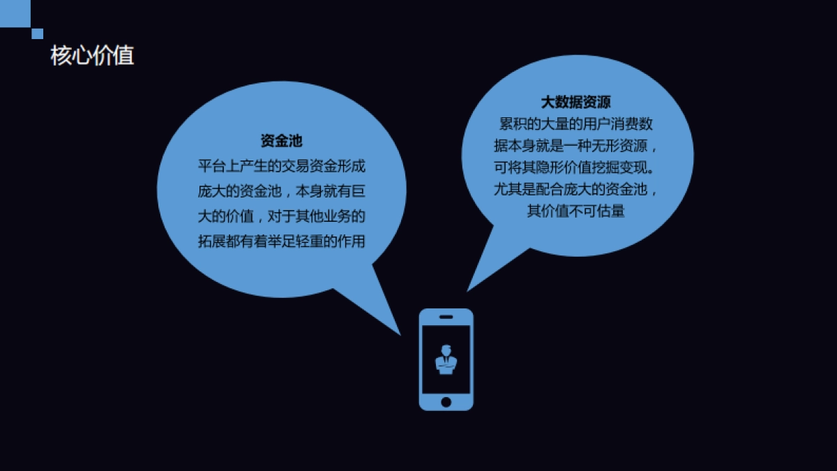 掌上宠吧 宠物服务平台_第7页