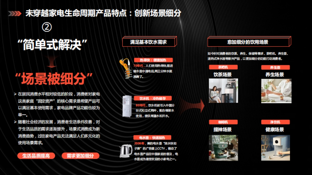 值得买科技:2023家电创新趋势和“科学消费”实践报告_第7页