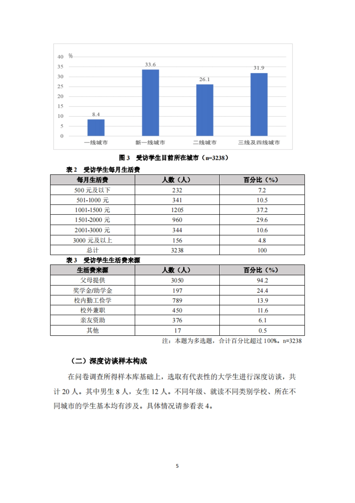 中国传媒大学&俺来也：2023-2024中国大学生消费洞察白皮书_第9页