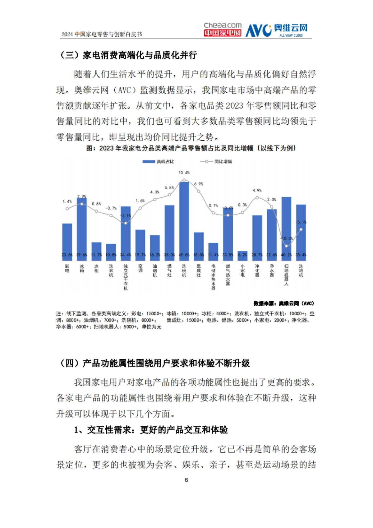 中国家电网：2024中国家电零售与创新白皮书_第9页