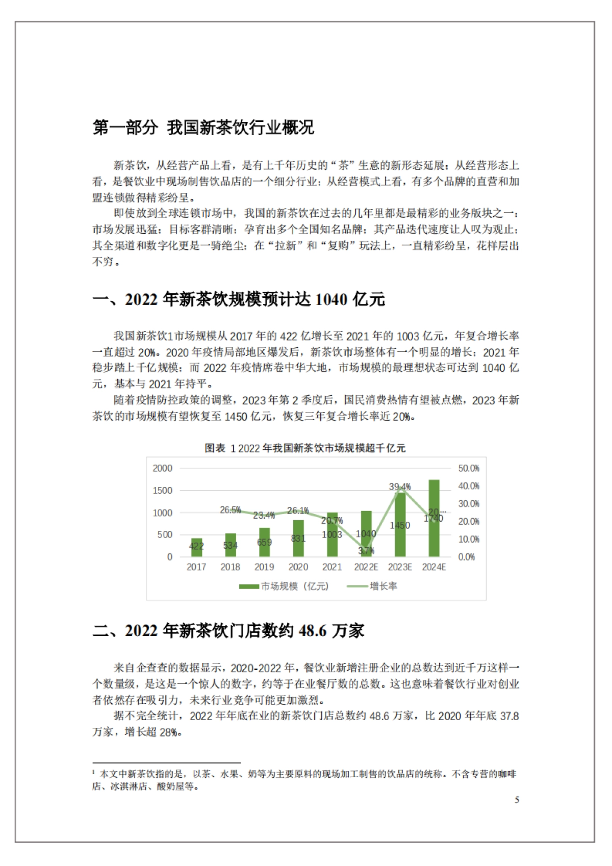 中国连锁经营协会：2022新茶饮研究报告_第5页