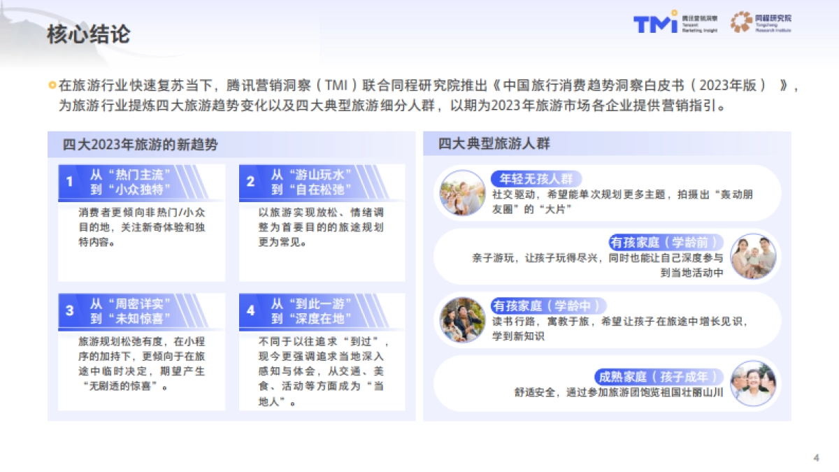 中国旅行消费趋势洞察白皮书2023版_第4页