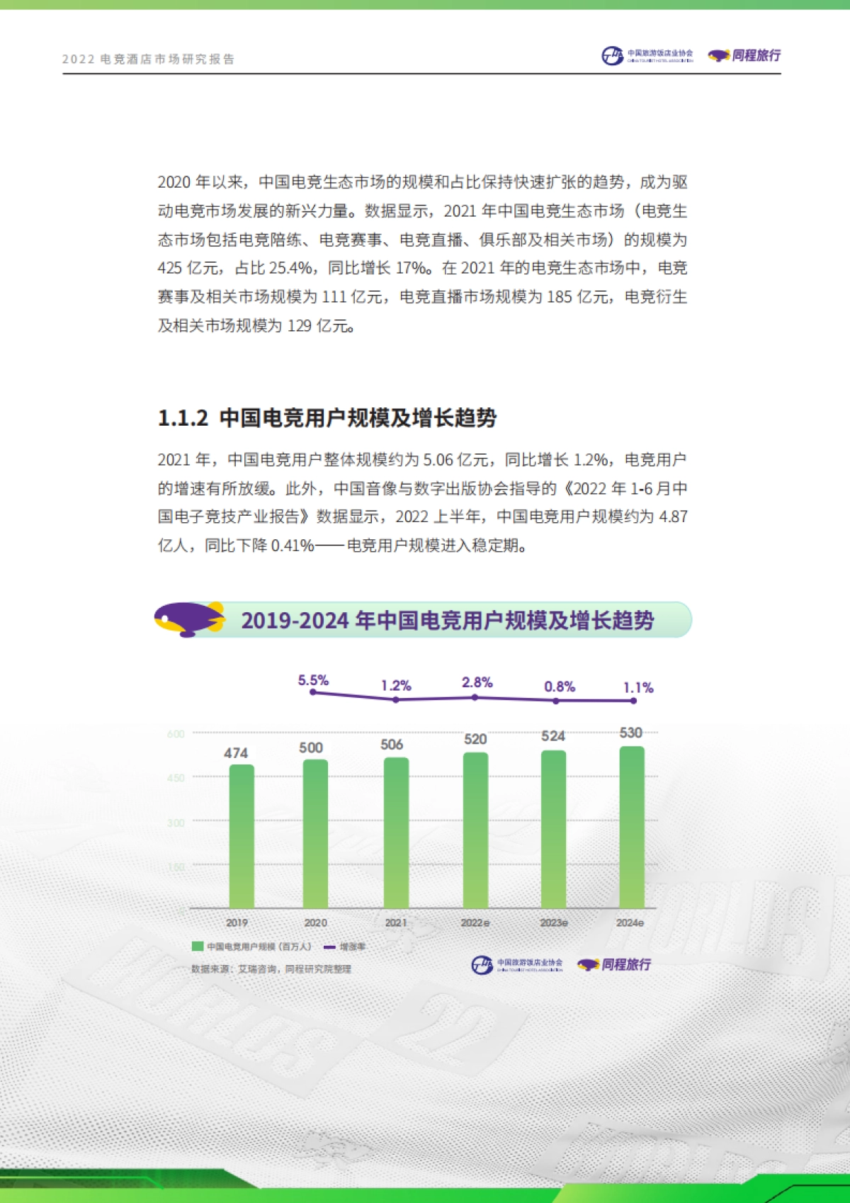 中国旅游饭店业协会&同程旅行：2022电竞酒店市场研究报告_第6页