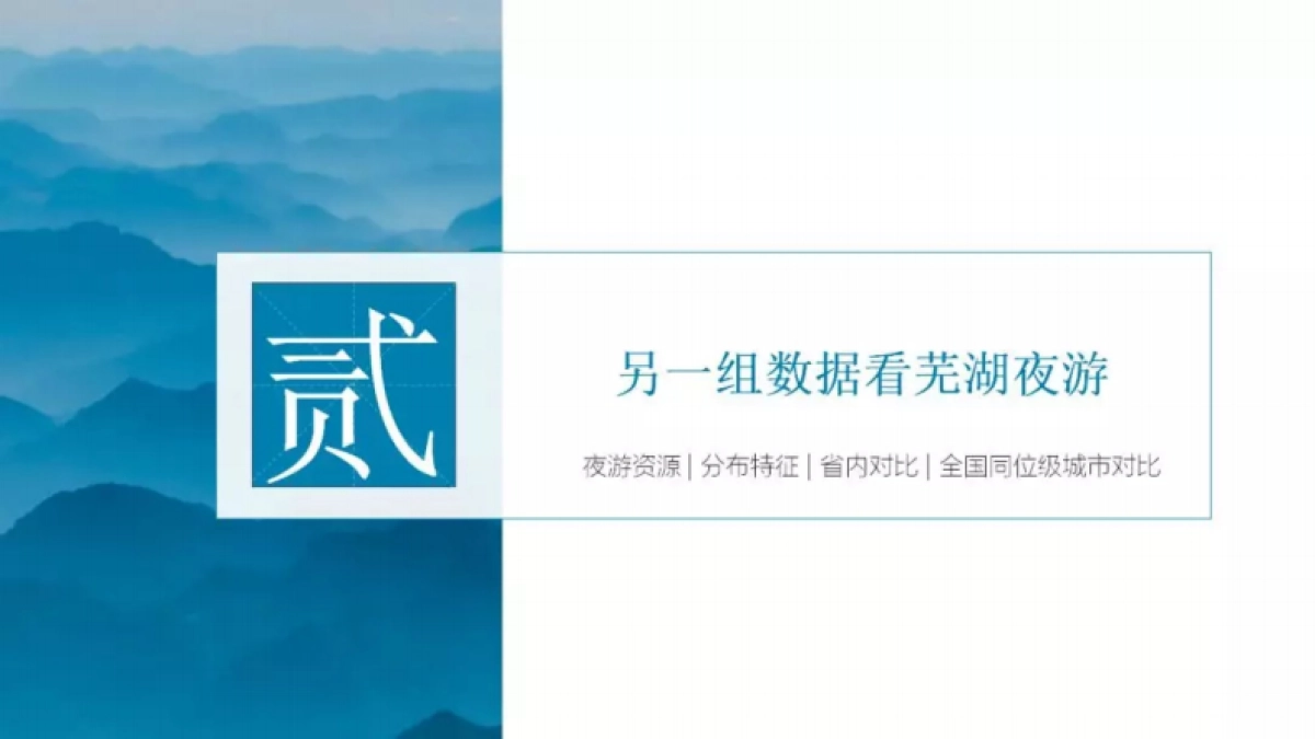 中国旅游研究院：芜湖市夜间旅游发展报告_第9页