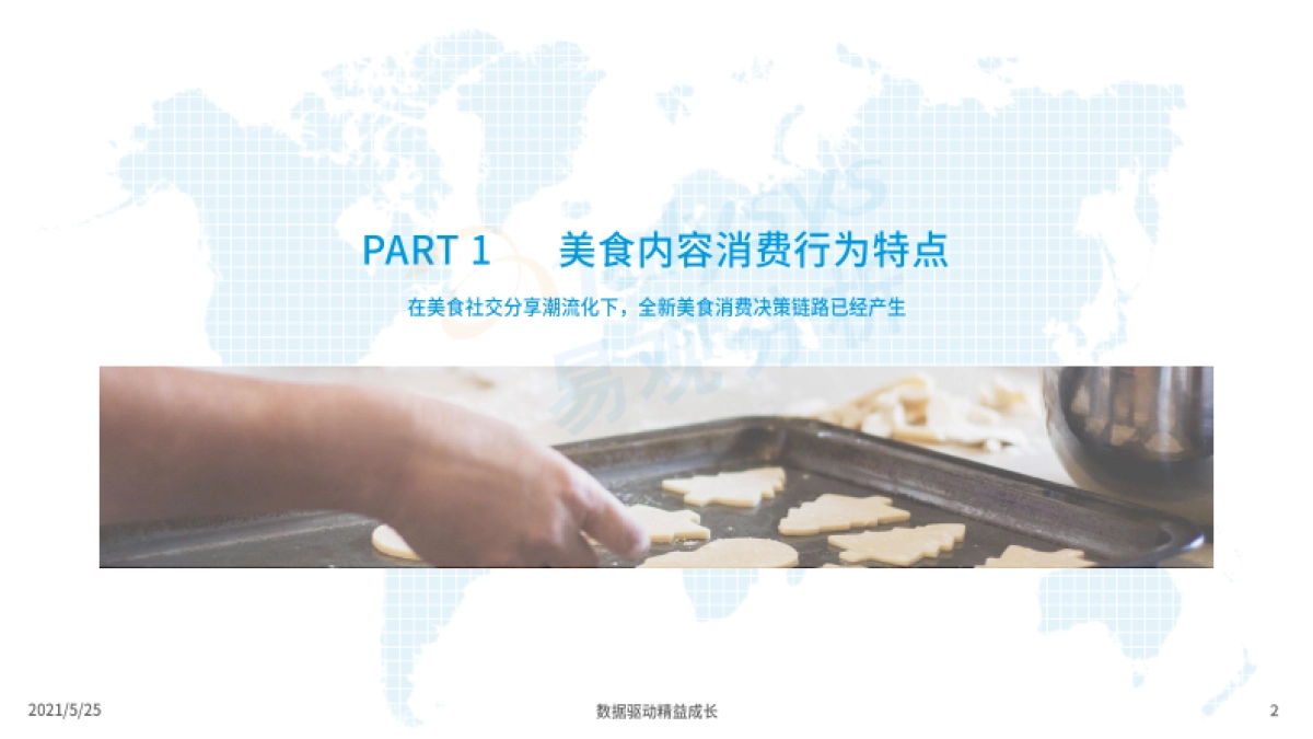 中国美食消费用户行为洞察2021-易观分析_第2页