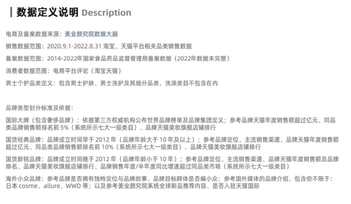 中国男士个护市场消费趋势洞察-美业研究院_第2页