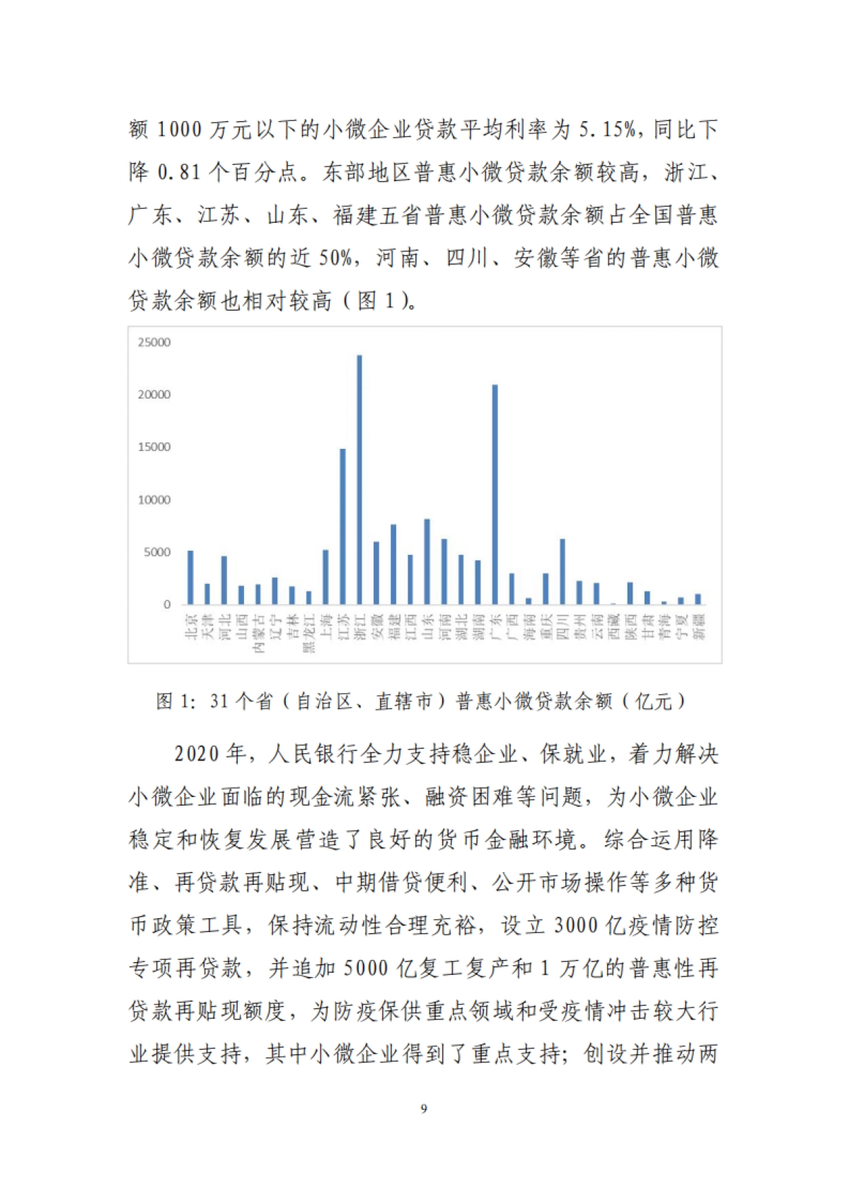 中国普惠金融指标分析报告(2020年)-中国人民银行金融消费权益保护局-32页_第10页