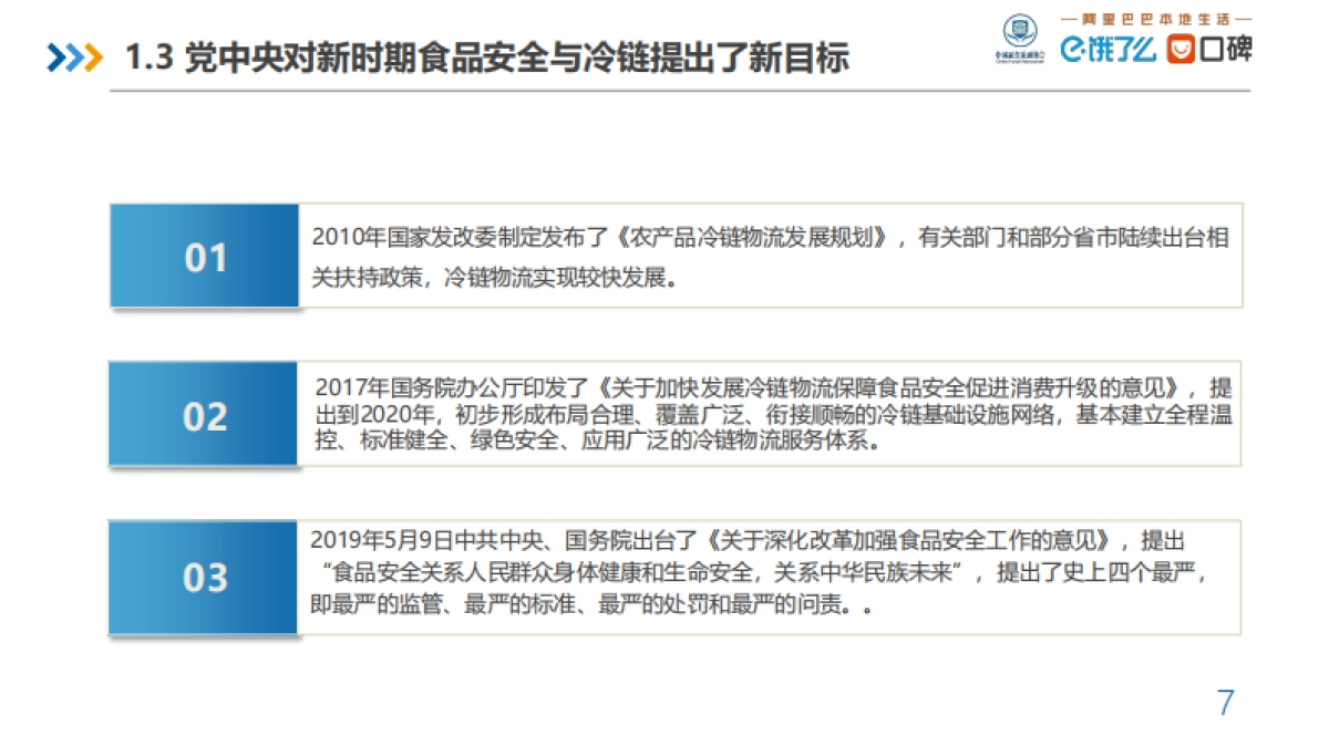 中国食品冷链供应链研究报告-中国副食流通协会 阿里食品_第7页