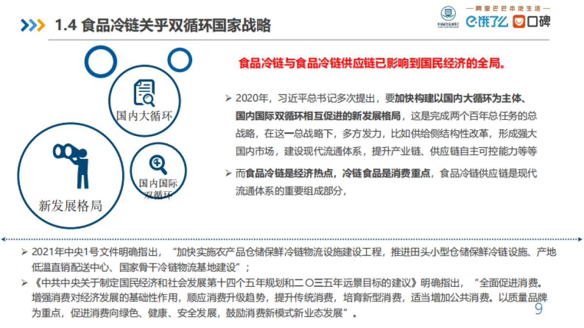 中国食品冷链供应链研究报告-中国副食流通协会 阿里食品_第9页