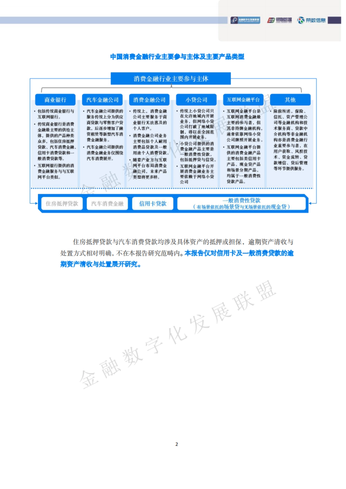 中国消费金融逾期资产清收及处置专题报告-金融数字化发展联盟&银联数据-93页_第5页