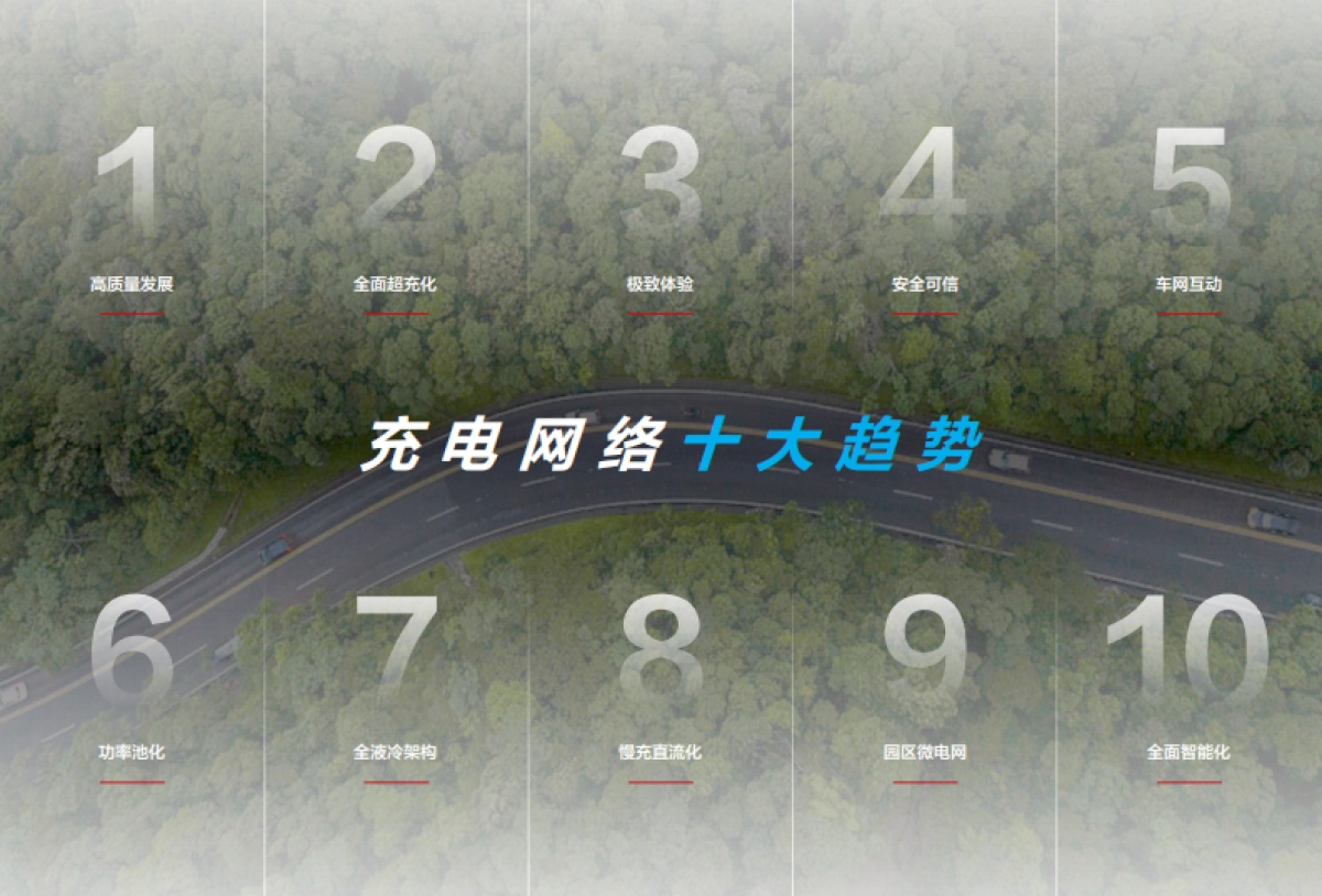 华为：2024充电网络产业十大趋势白皮书_第4页