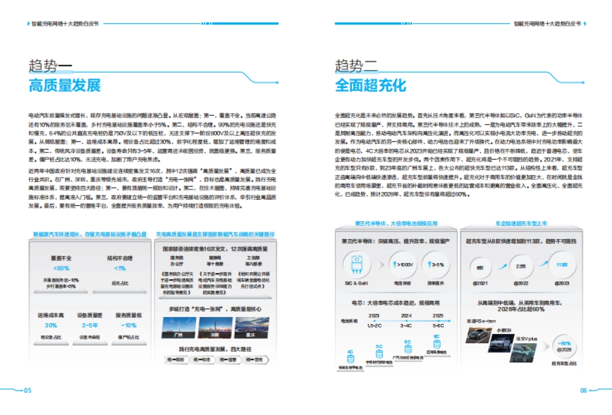 华为：2024充电网络产业十大趋势白皮书_第5页