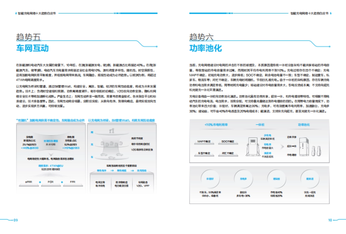 华为：2024充电网络产业十大趋势白皮书_第7页
