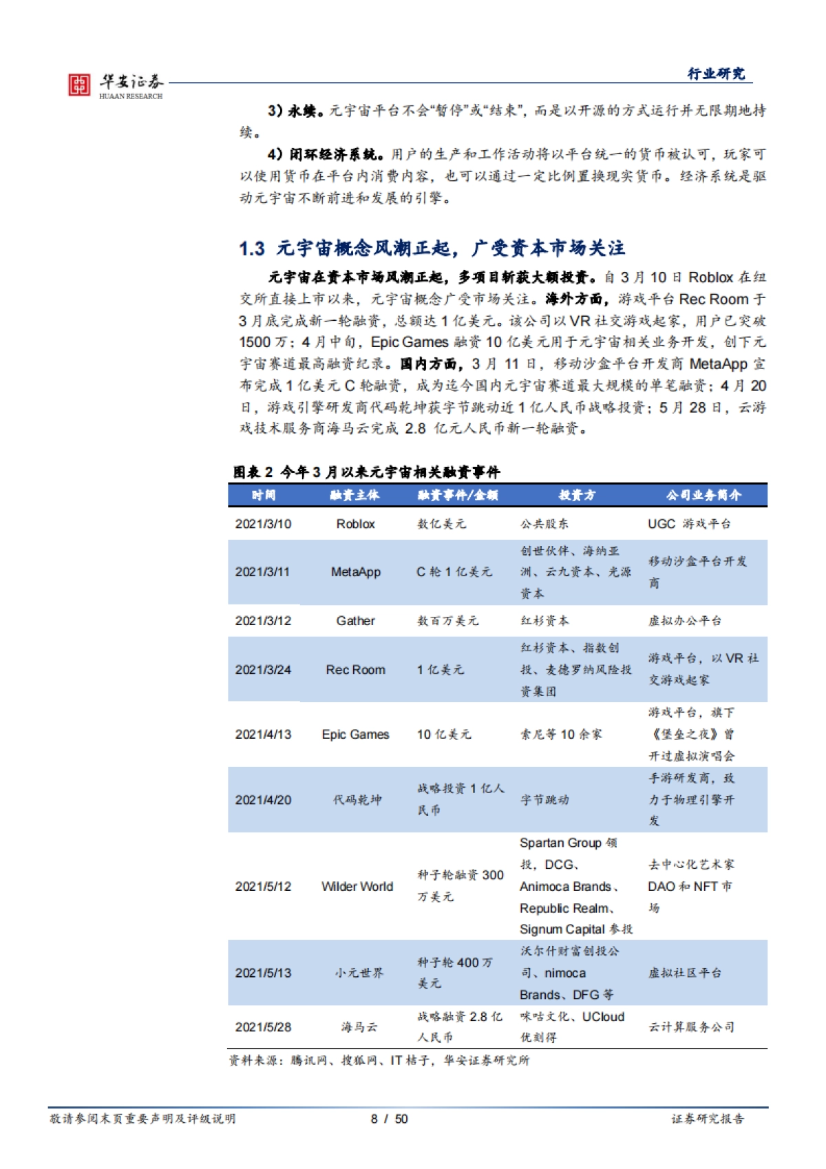 “数字未来”系列一：元宇宙，未来数字绿洲入口已打开_第8页