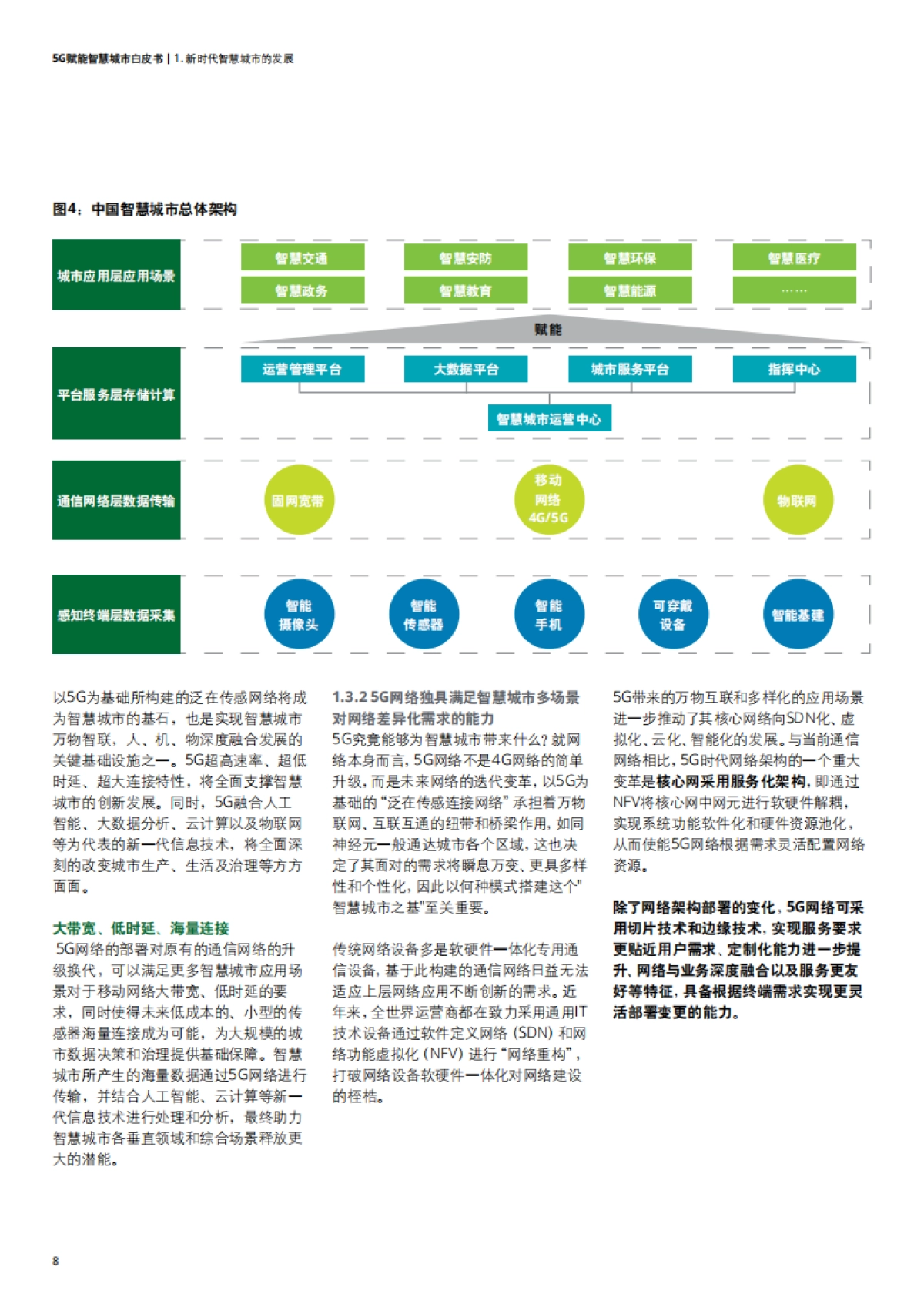 5G赋能智慧城市白皮书-德勤&中国联通-36页_第10页