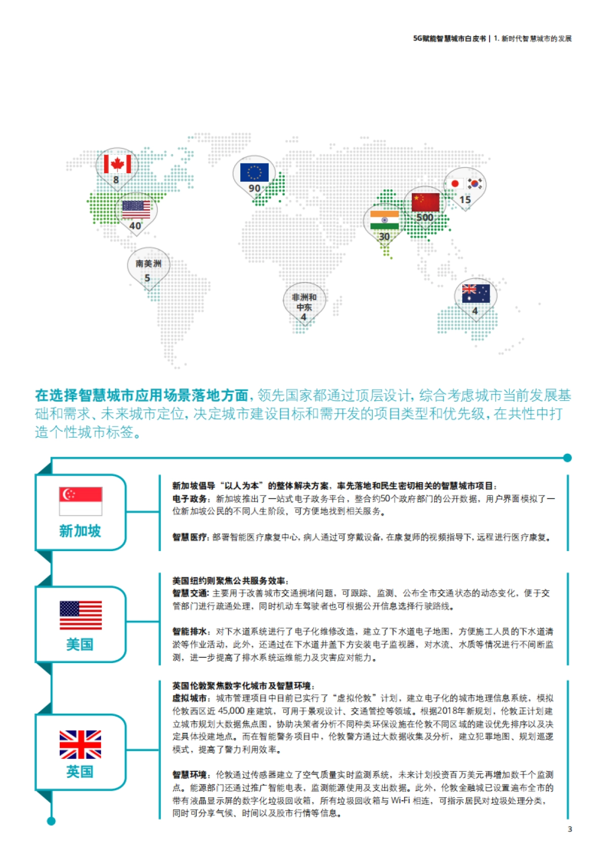 5G赋能智慧城市白皮书-德勤&中国联通-36页_第5页