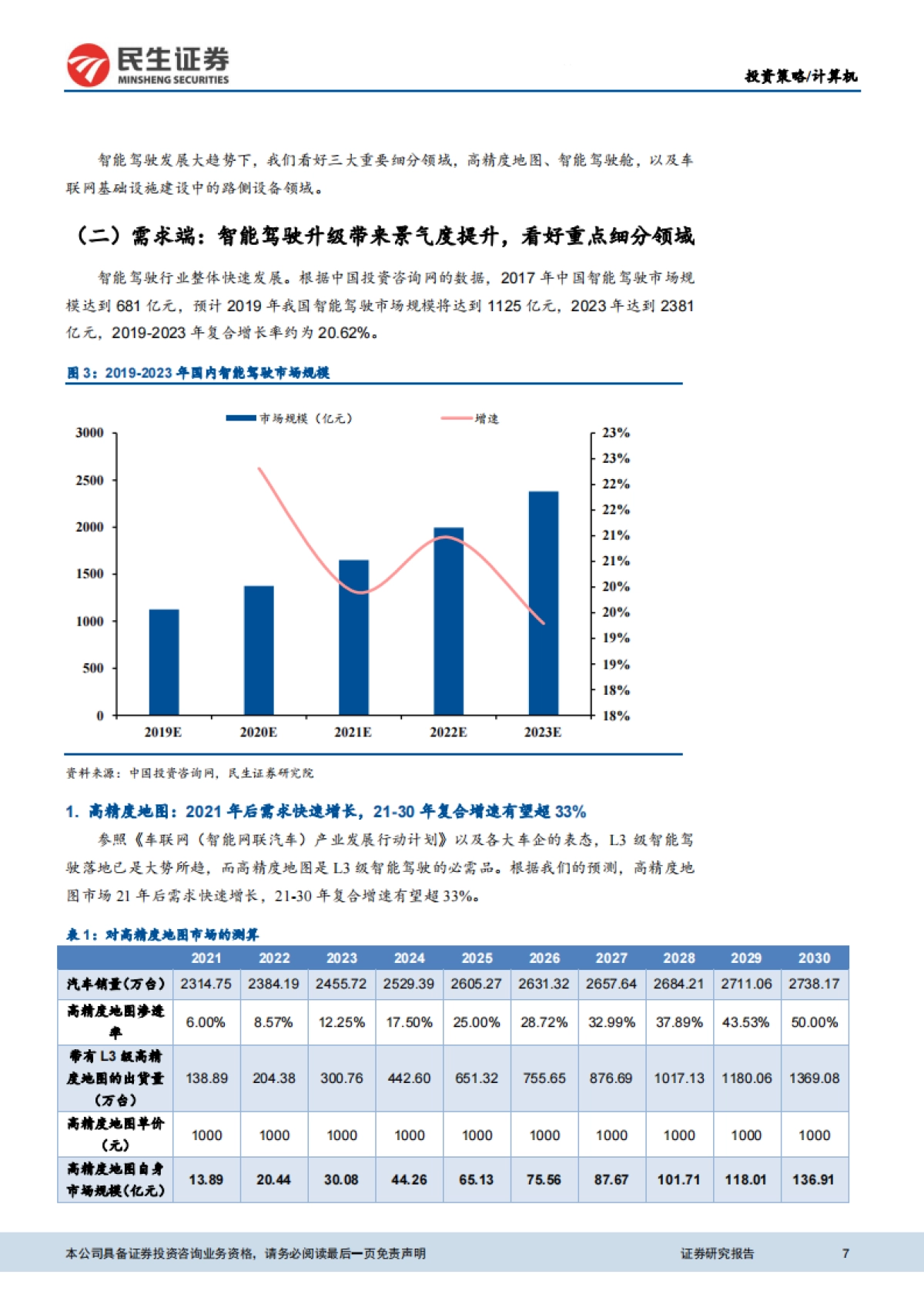 5G应用端专题报告：5G引领产业变革，掘金应用端长期机遇-民生证券_第7页