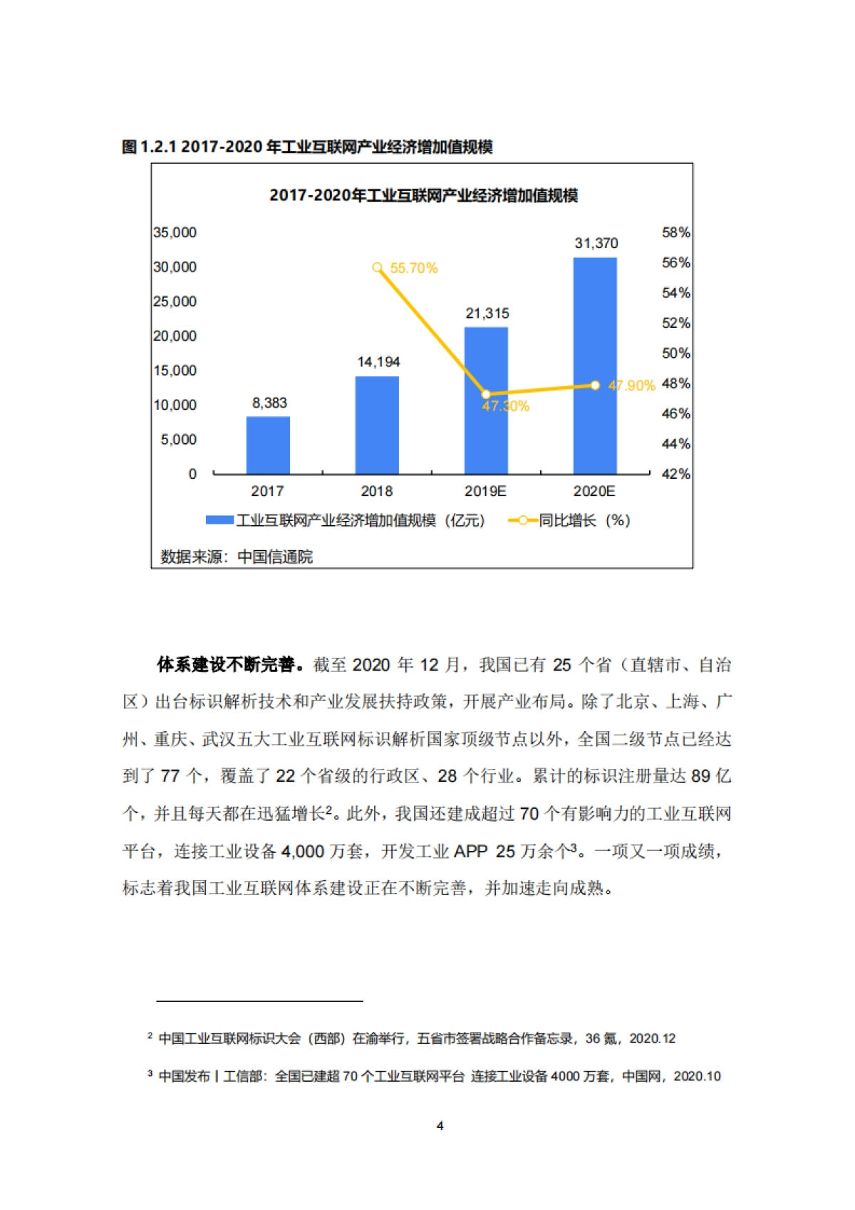 36Kr-新基建系列之：2020年中国城市工业互联网发展指数报告_第7页