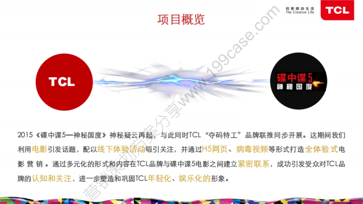 2015TCL《碟中谍5》品牌联推数字营销结案报告-40P_第3页
