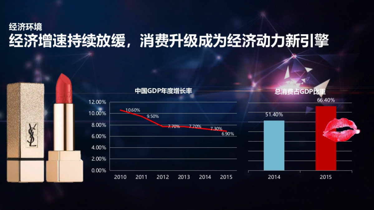 2017欢乐谷互联网营销趋势_第3页