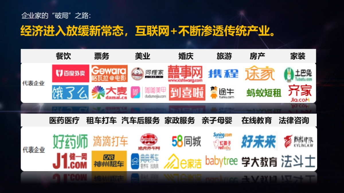 2017欢乐谷互联网营销趋势_第5页