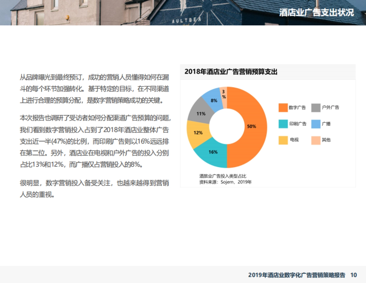 2019年酒店业数字化广告营销策略报告-石基信息-38页_第10页