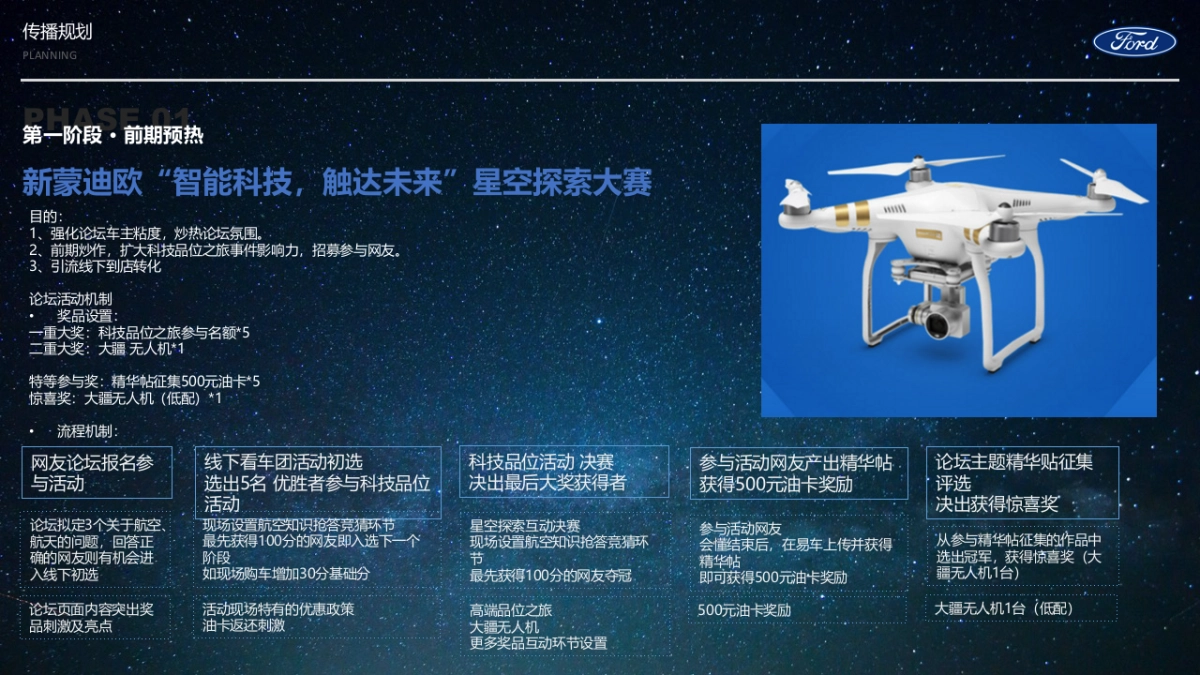 2019长安福特新蒙迪欧探索科技品位之旅方案_第9页