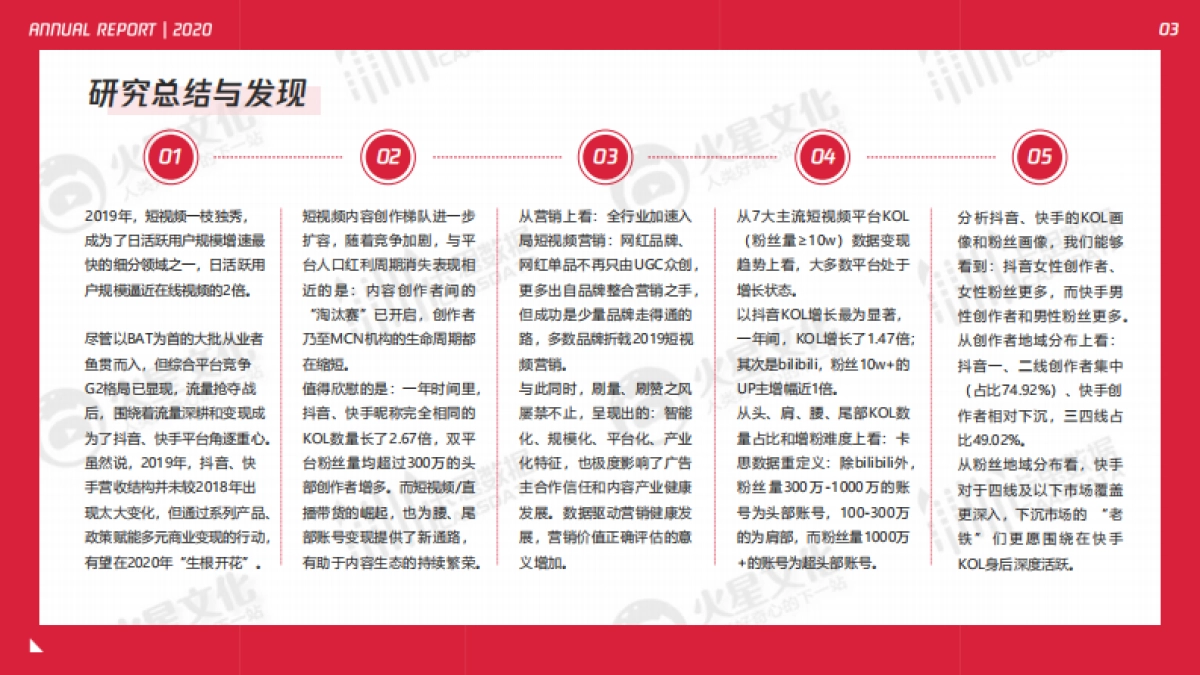 2020短视频内容营销趋势报告_第4页
