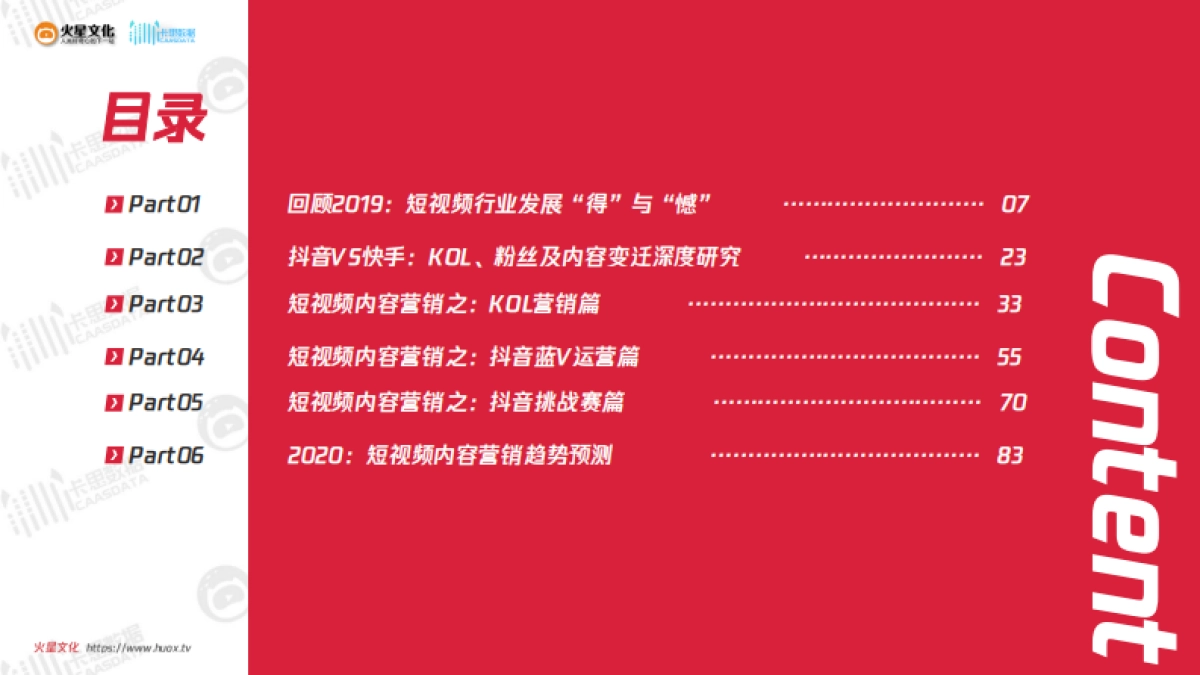 2020短视频内容营销趋势报告_第7页