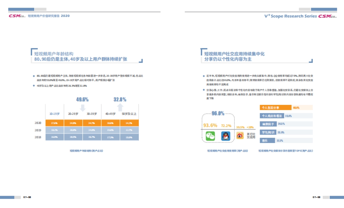 2020短视频用户价值研究报告_第7页