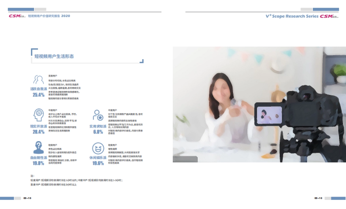 2020短视频用户价值研究报告_第8页