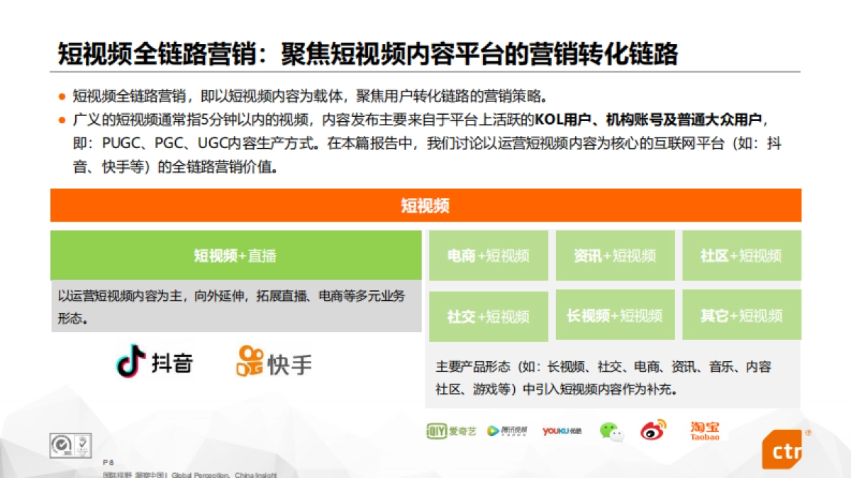 2020年短视频全链路营销白皮书-CTR_第8页
