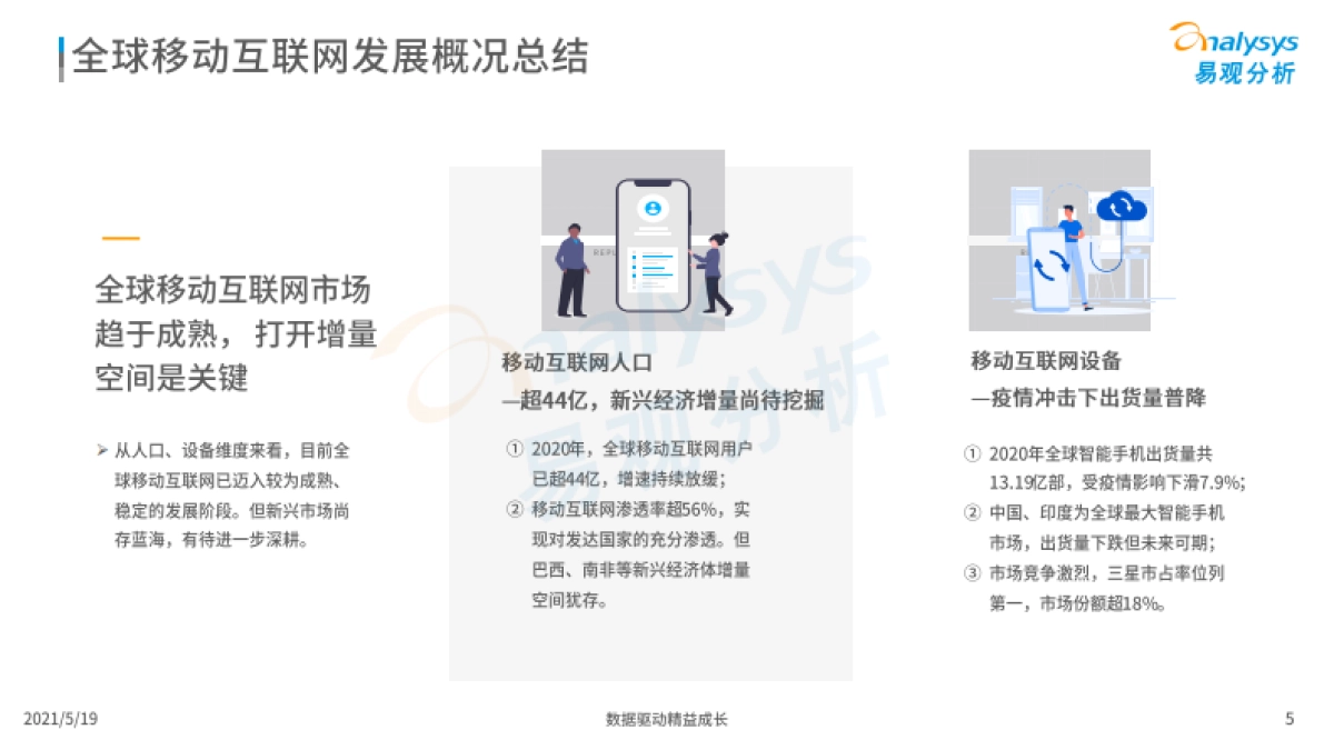 2020年全球互联网用户分析-易观分析_第5页