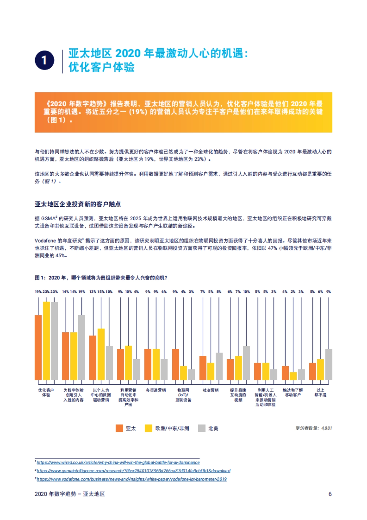 2020年数字趋势报告—亚太地区-Adobe+Exonsultancy_第6页