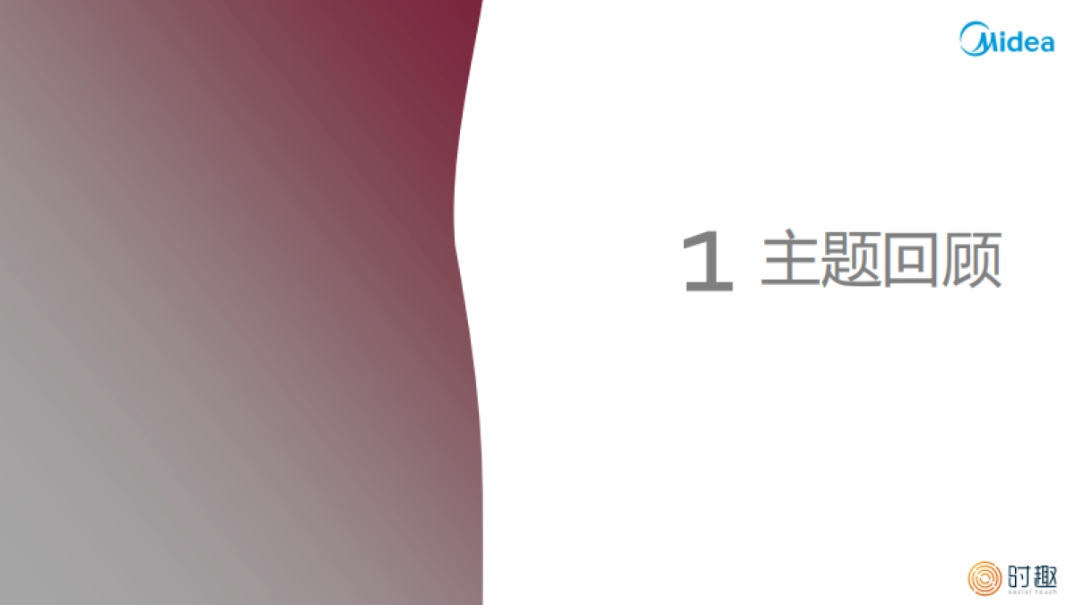 2020时趣互动-美的舒适星空调视频方案_By Social Touch_第3页