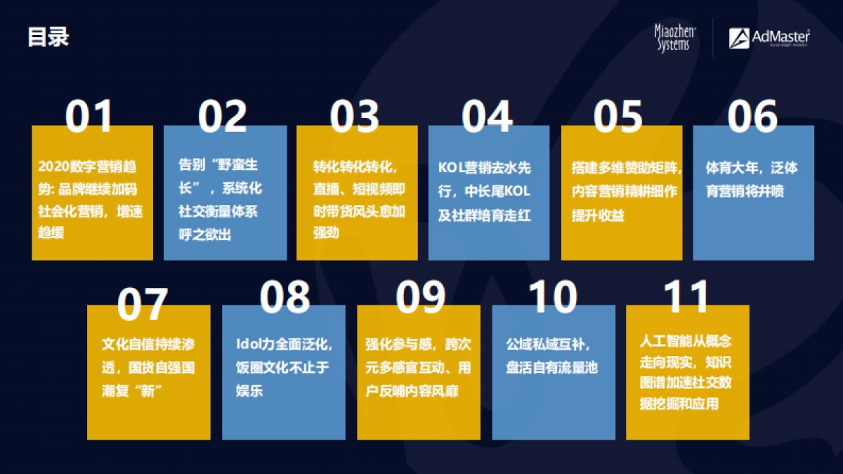 2020中国社交及内容营销趋势-明略科技+ADMaster_第2页