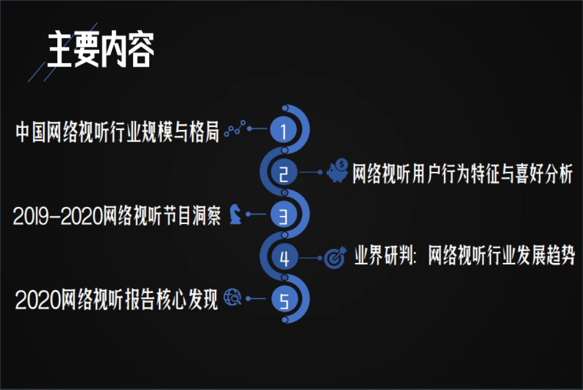 2020中国网络视听发展研究报告-中国⽹络视听节⽬服务协会_第2页