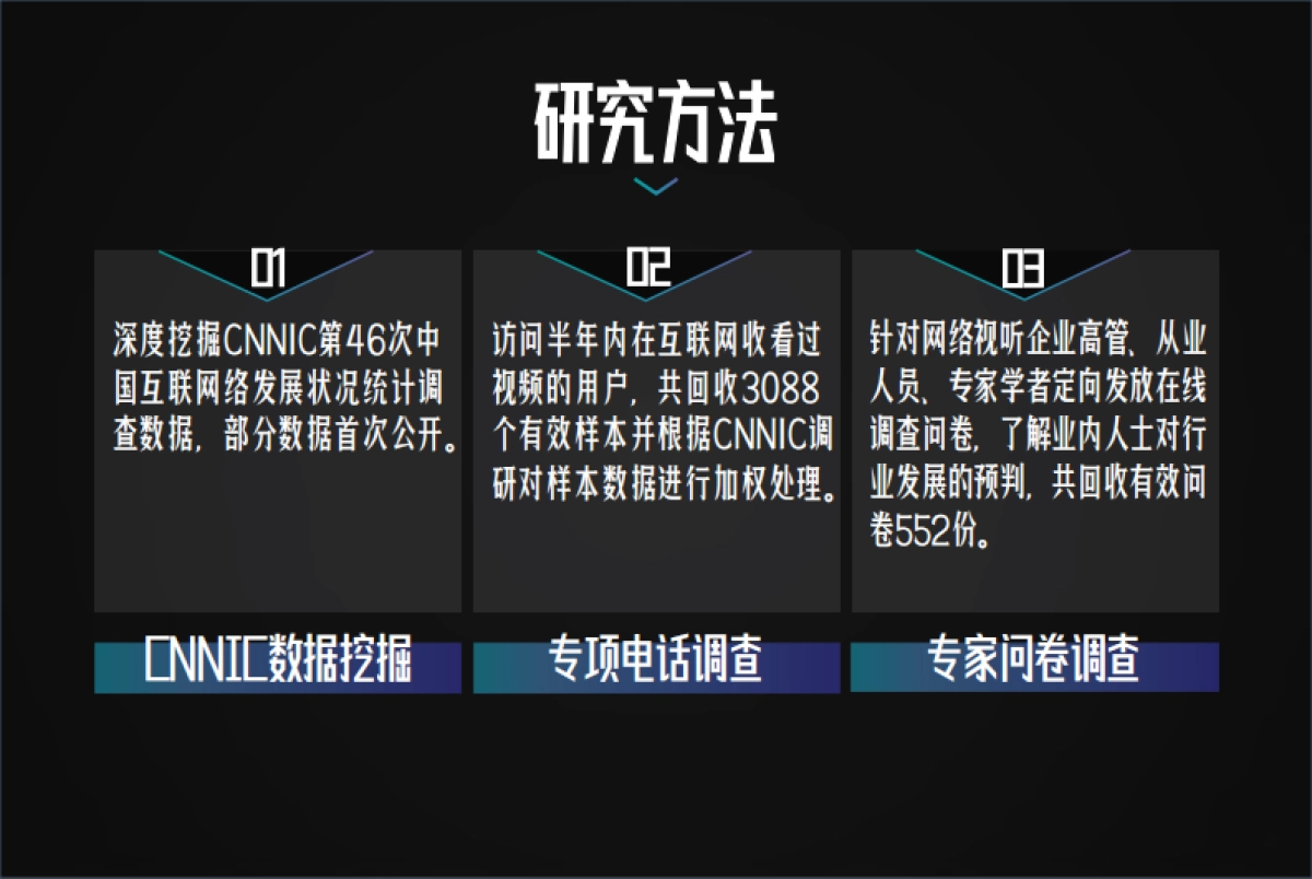 2020中国网络视听发展研究报告-中国⽹络视听节⽬服务协会_第3页