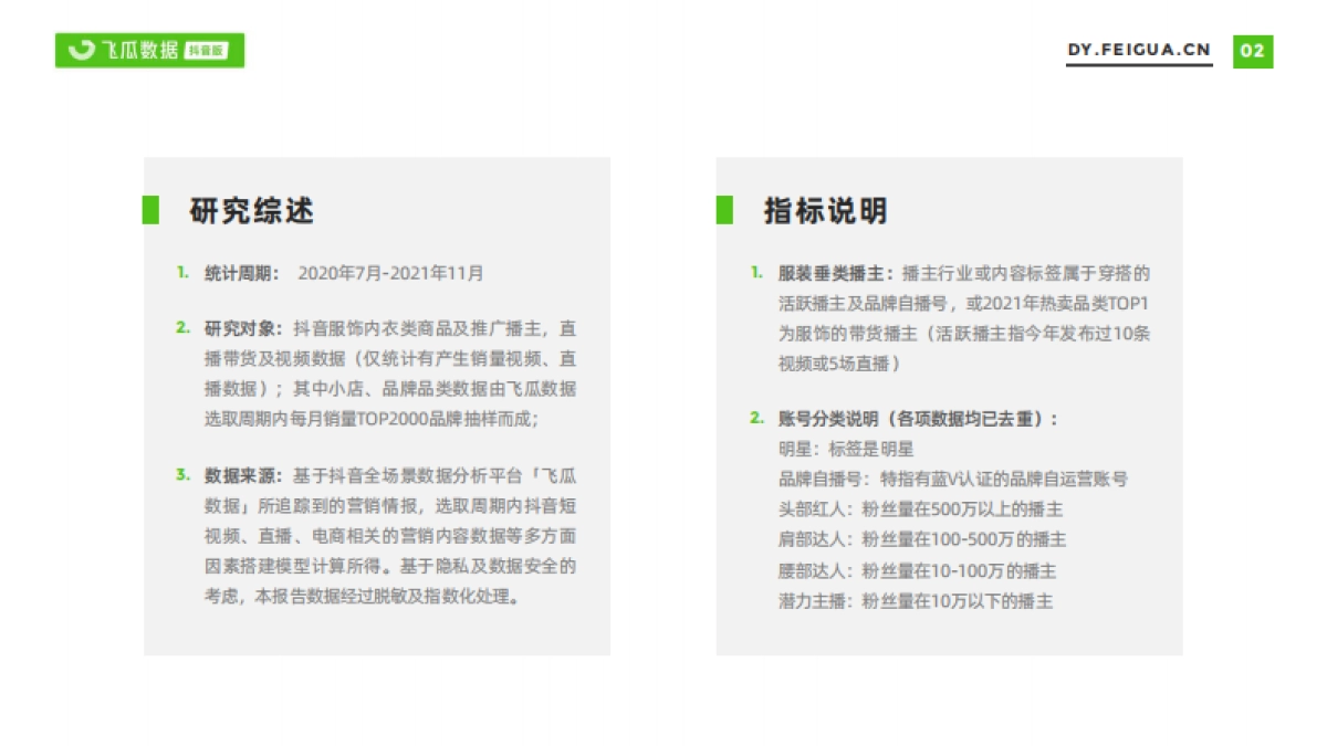 2021服装短视频及直播营销报告-飞瓜数据_第3页