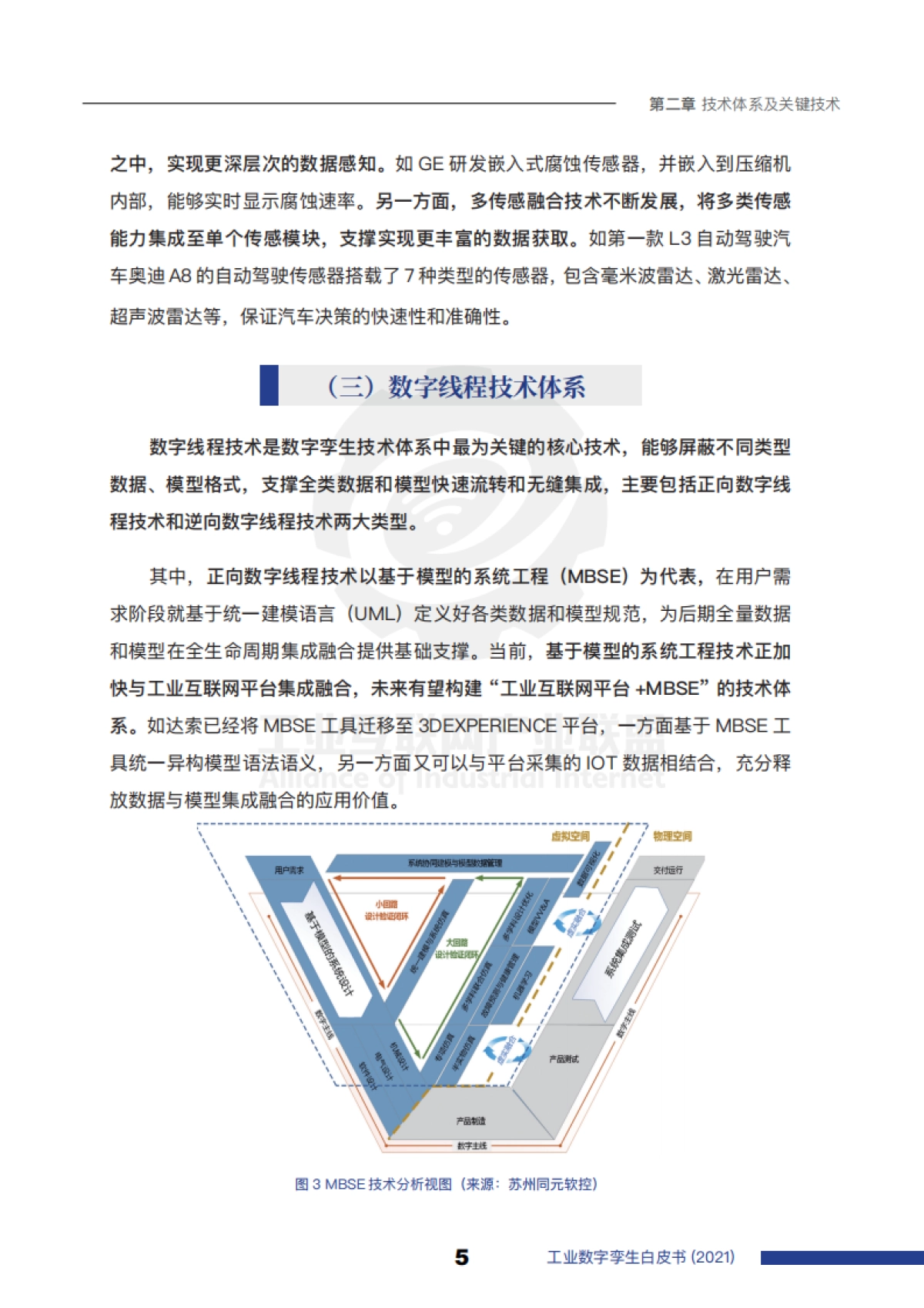 2021工业数字孪生白皮书_第10页