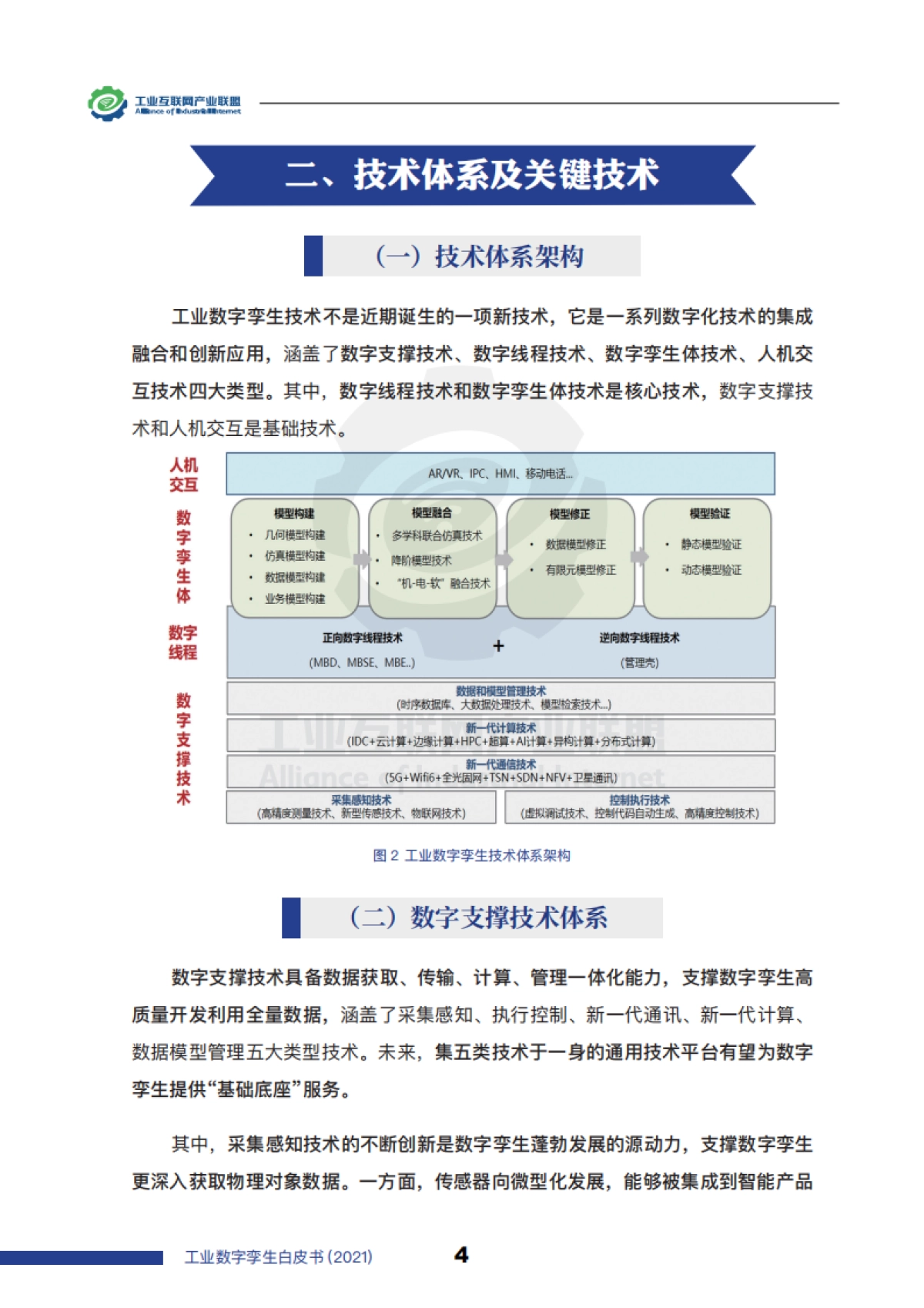 2021工业数字孪生白皮书_第9页